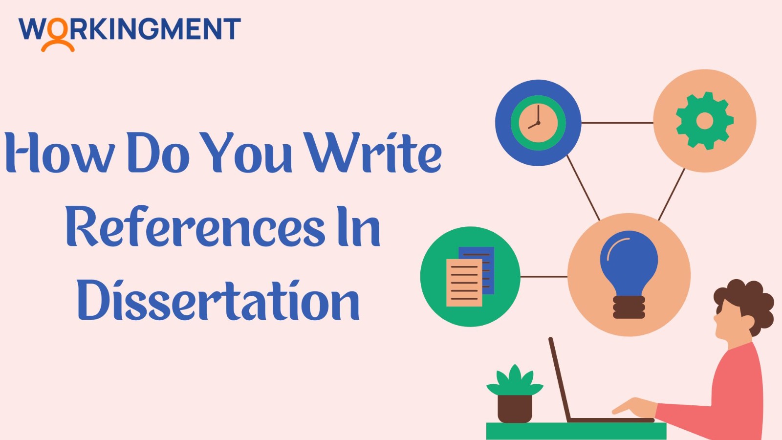 How Do You Write References in Dissertation